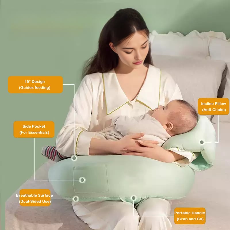 2-in-1 Nursing Pillow for Cradle Feeding & Reclined Feeding