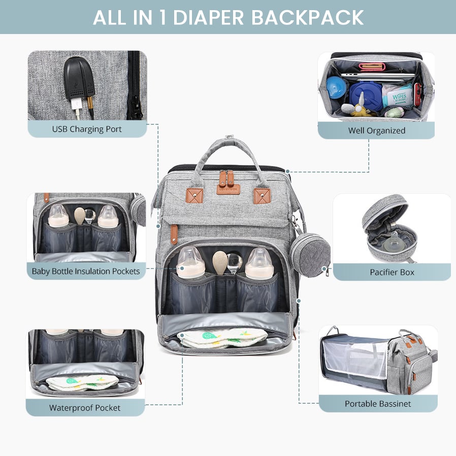 All-in-One Diaper Bag / Nappy Bag with Fold-Out Changing Station