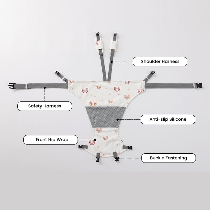 5-Point High Chair Harness